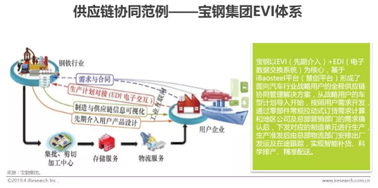 918������(�й���)�ٷ���վ