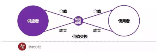 918������(�й���)�ٷ���վ