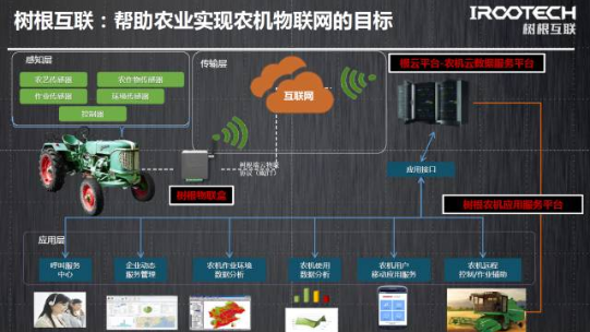 918������(�й���)�ٷ���վ