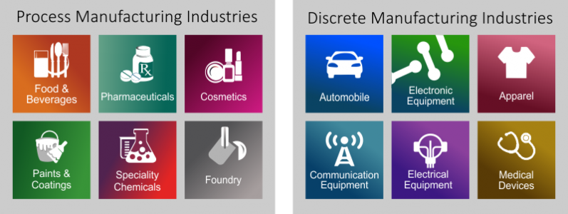 918������(�й���)�ٷ���վ