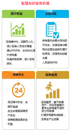 918������(�й���)�ٷ���վ