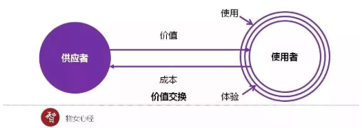 918������(�й���)�ٷ���վ