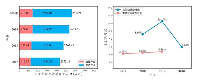 918������(�й���)�ٷ���վ