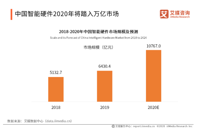 918������(�й���)�ٷ���վ