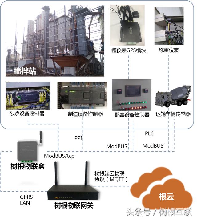 918������(�й���)�ٷ���վ