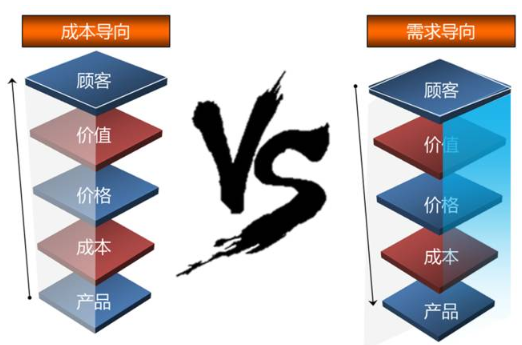 918������(�й���)�ٷ���վ