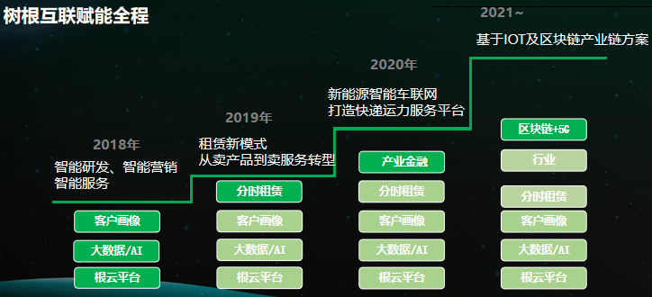 918²©ÌìÌÃ(ÖйúÇø)¹Ù·½ÍøÕ¾