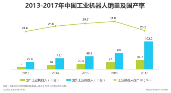 918������(�й���)�ٷ���վ