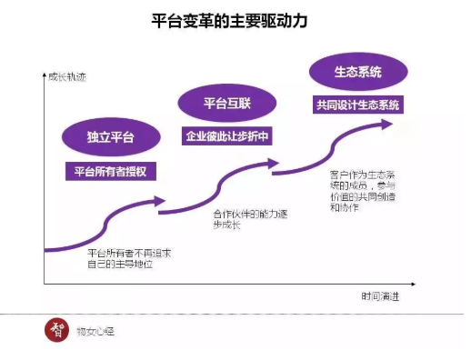 918������(�й���)�ٷ���վ