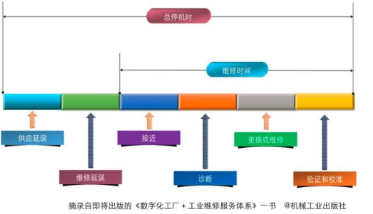 918������(�й���)�ٷ���վ