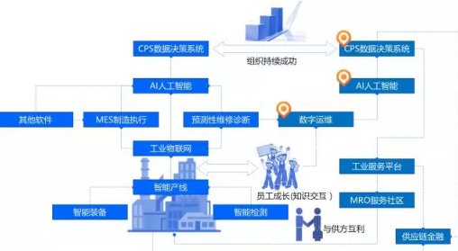 918������(�й���)�ٷ���վ