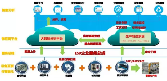 918������(�й���)�ٷ���վ