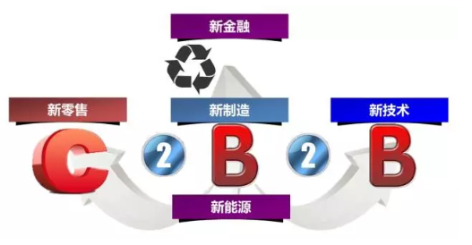 918������(�й���)�ٷ���վ