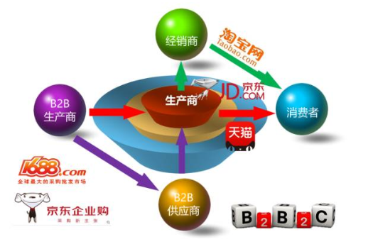 918������(�й���)�ٷ���վ