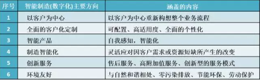 918������(�й���)�ٷ���վ