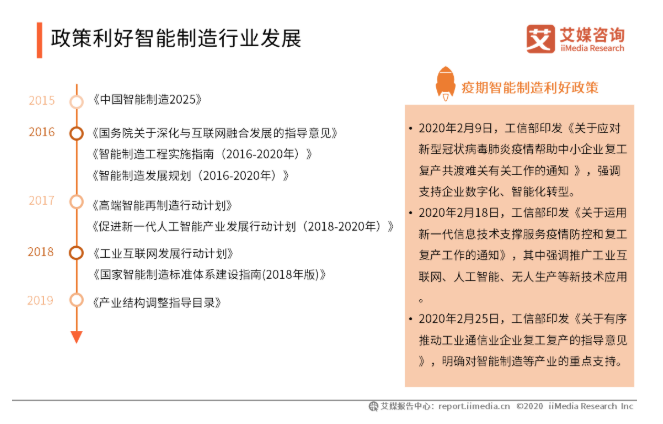 918������(�й���)�ٷ���վ