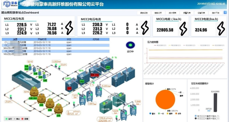 918������(�й���)�ٷ���վ