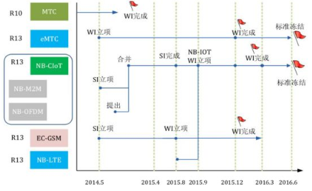 918������(�й���)�ٷ���վ