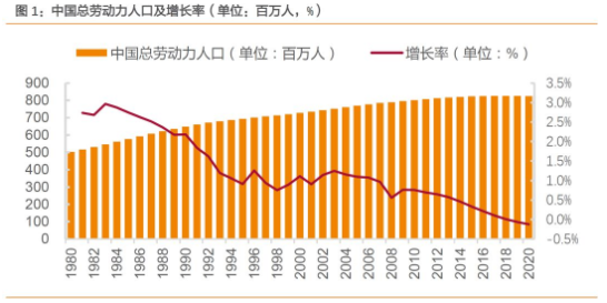 918������(�й���)�ٷ���վ