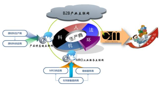 918������(�й���)�ٷ���վ