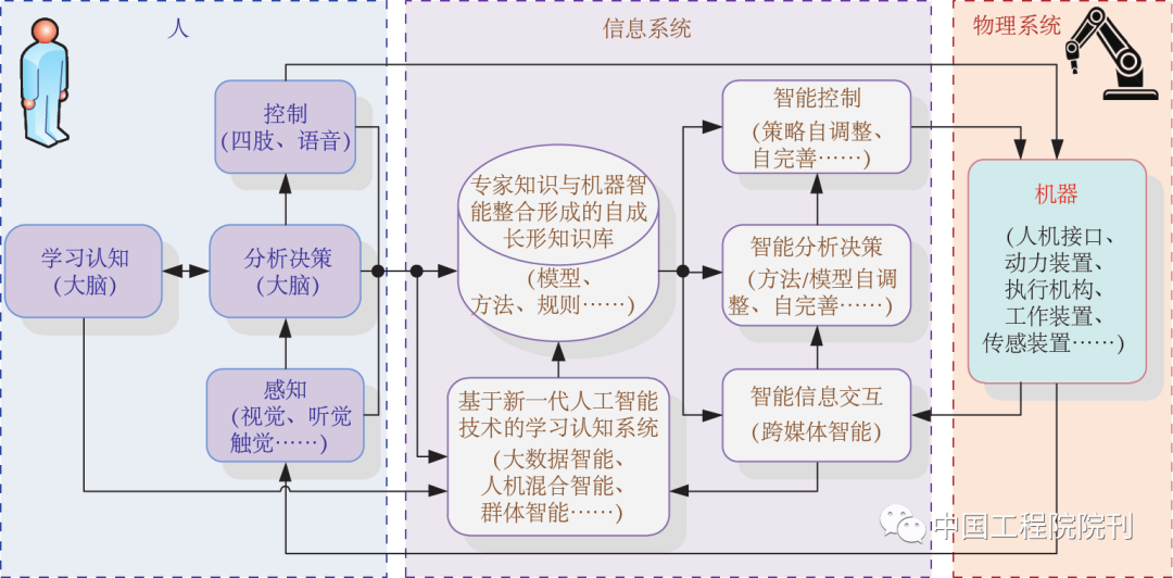 918������(�й���)�ٷ���վ