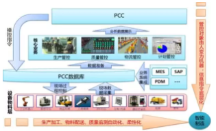 918������(�й���)�ٷ���վ