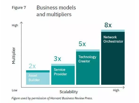 918������(�й���)�ٷ���վ