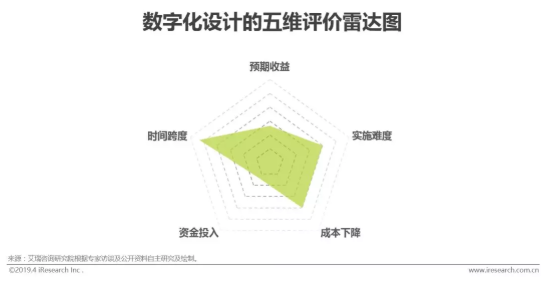 918������(�й���)�ٷ���վ