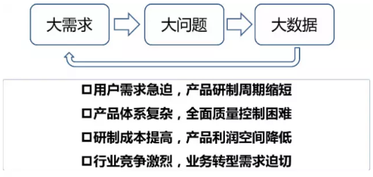 918������(�й���)�ٷ���վ