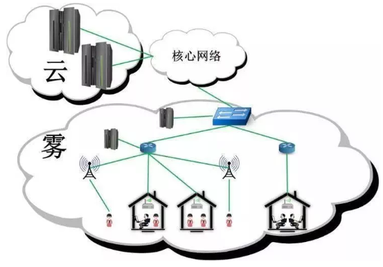 918������(�й���)�ٷ���վ