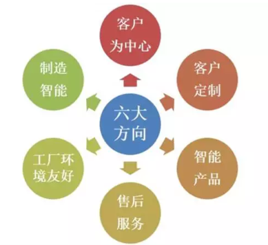 918������(�й���)�ٷ���վ