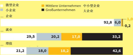 918������(�й���)�ٷ���վ