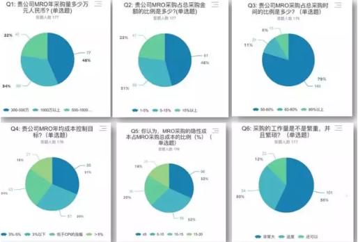 918������(�й���)�ٷ���վ