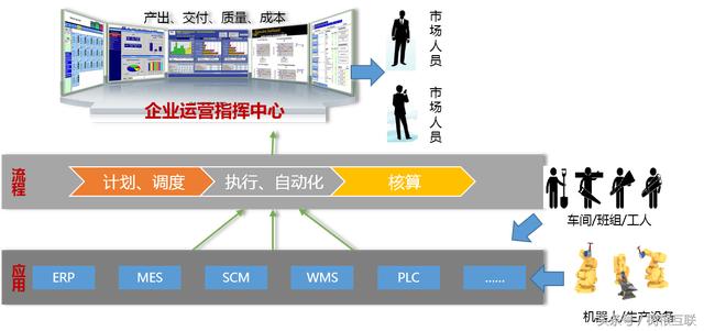 918������(�й���)�ٷ���վ