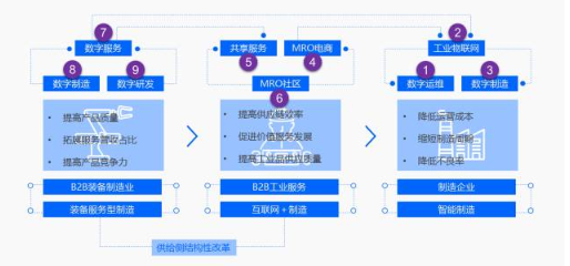 918������(�й���)�ٷ���վ