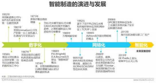 918������(�й���)�ٷ���վ