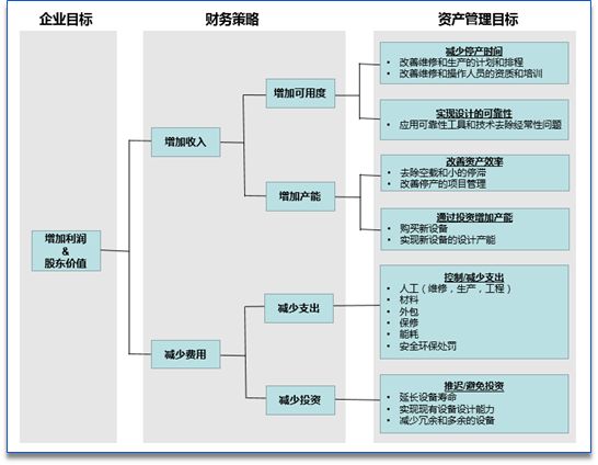 918������(�й���)�ٷ���վ