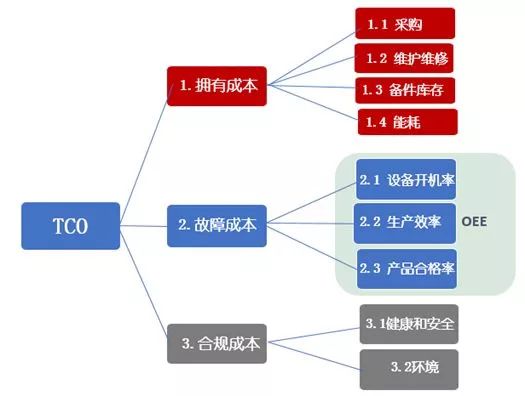 918������(�й���)�ٷ���վ