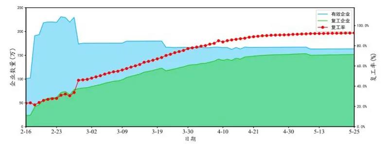 918������(�й���)�ٷ���վ