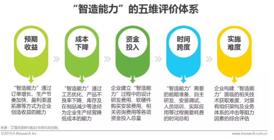 918������(�й���)�ٷ���վ