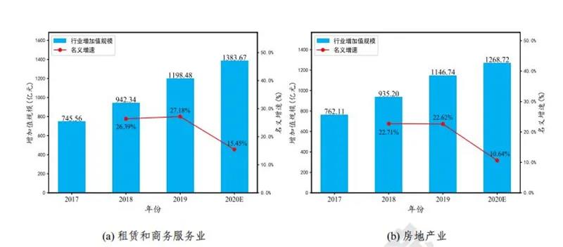 918������(�й���)�ٷ���վ