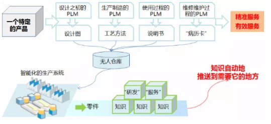 918������(�й���)�ٷ���վ