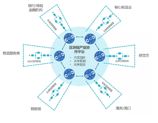 918������(�й���)�ٷ���վ