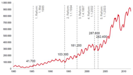 918������(�й���)�ٷ���վ
