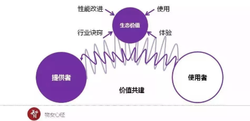 918������(�й���)�ٷ���վ