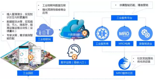 918������(�й���)�ٷ���վ