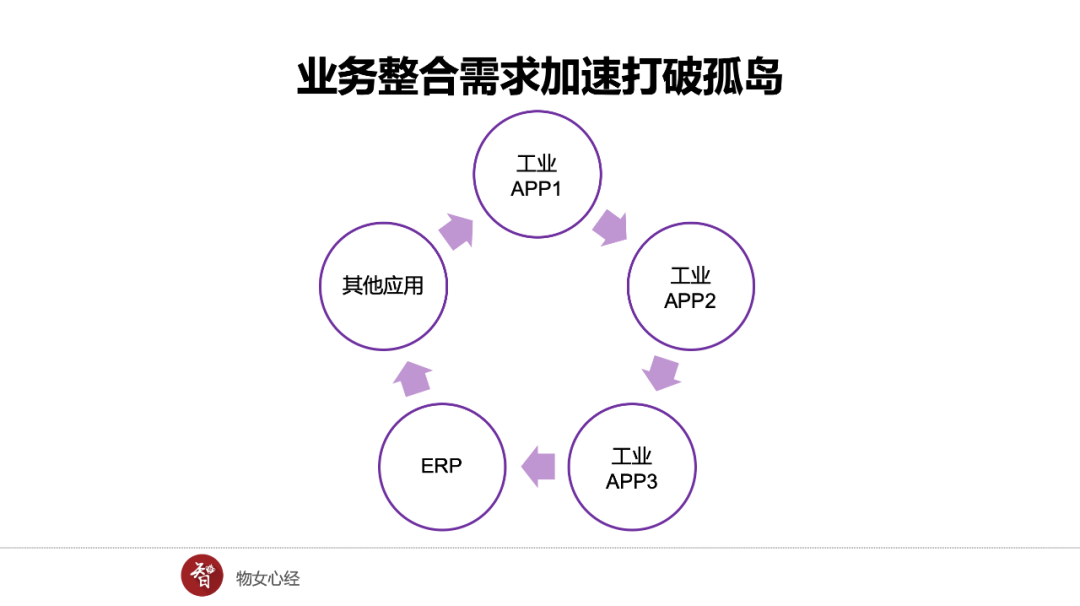 918������(�й���)�ٷ���վ