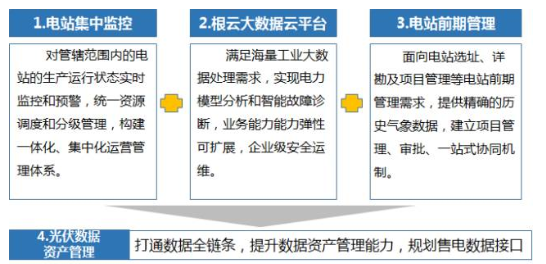 918������(�й���)�ٷ���վ