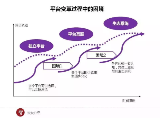 918������(�й���)�ٷ���վ