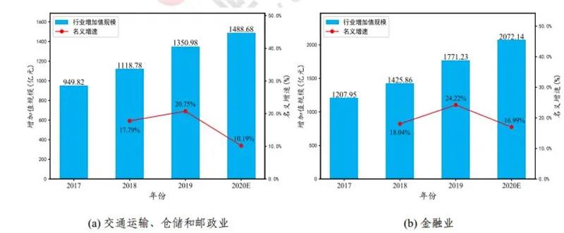 918������(�й���)�ٷ���վ